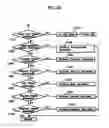 Fig. 05 - Portable sound reproducing system and method