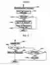 Fig. 07 - Portable sound reproducing system and method