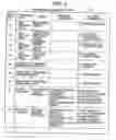 Fig. 04 - Industrial device receiving remote maintenance operation and outputting charge information
