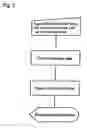 Fig. 02 - Method and system for drawing dent distribution diagram in shotblasting, and method for setting processing condition and shotblasting device