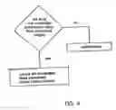 Fig. 04 - Electronic device history record and product release system