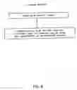 Fig. 06 - Electronic device history record and product release system