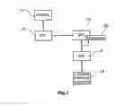 Fig. 02 - Control system and method of controlling an injection molding machine