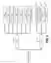 Fig. 04 - Method and system for facilitating individualized packaging and follow-up capability on a mass scale