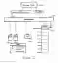 Fig. 13 - Robotic ordering and delivery system software and methods