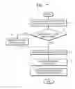 Fig. 06 - Robot server for controlling robot, system having the same for providing content, and method thereof