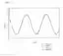 Fig. 09 - Position/force control device