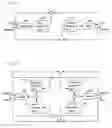 Fig. 13 - Position/force control device