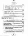 Fig. 07 - Method and device for measuring wheel alignment of automobile