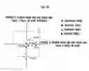 Fig. 11 - Method and device for measuring wheel alignment of automobile