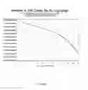 Fig. 06 - Method for calculating availability for line power systems