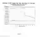 Fig. 07 - Method for calculating availability for line power systems