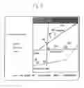 Fig. 07 - Centralized control and management system for automobiles