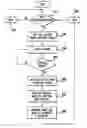 Fig. 01 - Method and system for compensating for wheel wear on a train