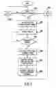 Fig. 03 - Method and system for compensating for wheel wear on a train