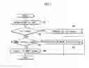 Fig. 02 - Method of determination of driving mode of hybrid vehicle