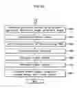 Fig. 04 - Method of determination of driving mode of hybrid vehicle