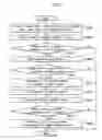 Fig. 06 - Method of determination of driving mode of hybrid vehicle