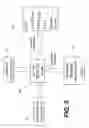 Fig. 08 - Integrated maintenance and materials service for fleet aircraft and system for determining pricing thereof