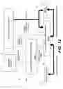Fig. 12 - Integrated maintenance and materials service for fleet aircraft and system for determining pricing thereof