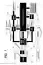 Fig. 07 - Centralized management of maintenance and materials for commercial aircraft fleets