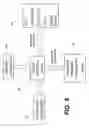 Fig. 08 - Centralized management of maintenance and materials for commercial aircraft fleets
