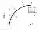 Fig. 13 - Parking assisting apparatus