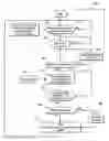 Fig. 01 - Method and apparatus for vehicle and engine operation