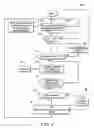 Fig. 04 - Method and apparatus for vehicle and engine operation