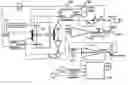 Fig. 01 - Method and device for determining motor vehicle acceleration