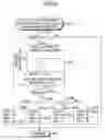Fig. 07 - Motion control apparatus for vehicle