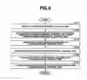 Fig. 06 - Vehicle behavior control device