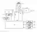 Fig. 01 - Fuel injection control device