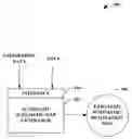 Fig. 01 - Schematic destination maps