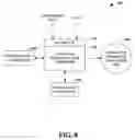 Fig. 09 - Schematic destination maps