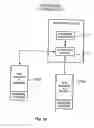 Fig. 28 - Personal communication system to send and receive voice data positioning information