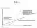 Fig. 04 - Apparatus for reducing impact of vehicle crash