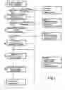 Fig. 02 - Method of determining structural prototype data for a light weight technical structure