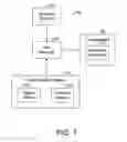 Fig. 02 - Leak detection system and method