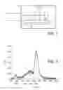 Fig. 02 - Method for non-distructive measurement or comparison of a laser radiation content in optical components