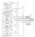 Fig. 01 - Method for failure analysis and system for failure analysis