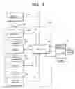 Fig. 02 - Method for failure analysis and system for failure analysis