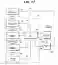 Fig. 28 - Method for failure analysis and system for failure analysis
