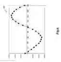 Fig. 08 - Optical aberration correction for machine vision inspection systems