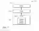 Fig. 06 - Random sample timing method and system using same