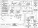 Fig. 01 - Context modeling architecture and framework