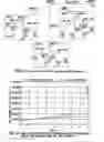 Fig. 06 - Method and system for integrated reservoir and surface facility networks simulations