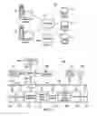 Fig. 02 - Method for a database workload simulator