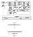 Fig. 02 - System of interactive dictionary