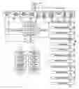 Fig. 03 - System of interactive dictionary